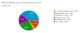 pie-chart-1